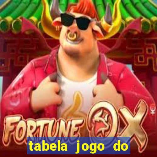 tabela jogo do bicho valores milhar e centena